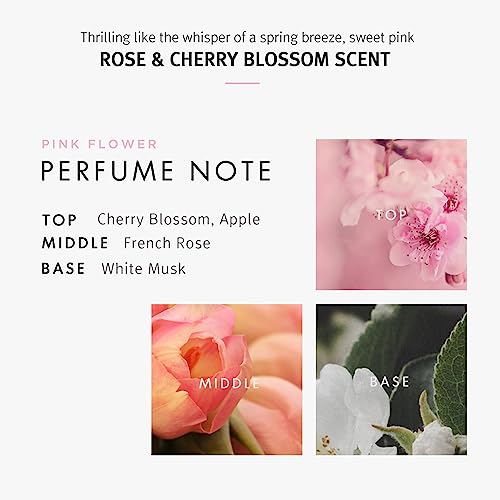Flower Perfume Body Wash 31.7 fl oz, 900 ml (Pink - Rose & Cherry Blossom)