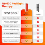 Bestqool Red Light Therapy for face Body, 4 Wavelengths Infrared Red Light Therapy, 100 Elite Grade Dual Chip LEDs, High Power Red Light Panel for Pain, Muscle, Energy. 170W. Modular Design.