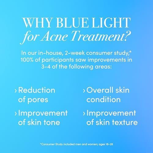 Revive LED Technologies Lux Collection Soniqué Mini Sonic Facial Cleansing Brush with Red & Blue Light Therapy, Reduces Appearance of Acne & Wrinkles