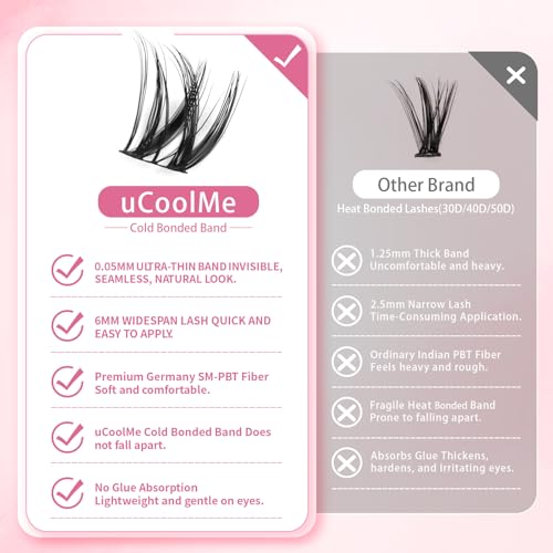 Flora Lash Clusters Kit 8-14mm Individual Lashes D Curl Spiky Cluster Lashes Kit Wispy Eyelash Clusters DIY Eyelash Extension kit with Lash Bond and Seal 0.05mm Ultra-Thin Black Lash Band DIY at Home