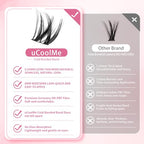 Flora Lash Clusters Kit 8-14mm Individual Lashes D Curl Spiky Cluster Lashes Kit Wispy Eyelash Clusters DIY Eyelash Extension kit with Lash Bond and Seal 0.05mm Ultra-Thin Black Lash Band DIY at Home