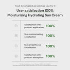 THANKYOU FARMER Sun Project Relief Sun Cream SPF50+ PA++++(50ml) - Centella Asiatica Extracts for Soothing, Reef Safe Sunscreen Travel Size