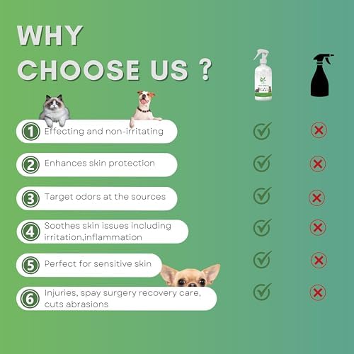 VoilaVe HOCL Spray for Dogs & Cats - Hypochlorous Acid Spray for Pets, Antiseptic Spray - Dog Wound Spray for Skin Irritation, Itch Relief, Infection, Allergy, Rashes - Safe for All Animals - 8 OZ