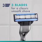 Gillette Mach3 Shaving Razor for Men, 1 Gillette 3-Blade Razor Handle for Men’s Grooming, 10 Razor Blade Refills, Razor Blades with Lubrication Strip