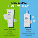 Dr.Jart+ Every Sun Day Mineral Sunscreen SPF 50+ for Face | Korean Skin Care | Travel Size, 1.69 Fl Oz