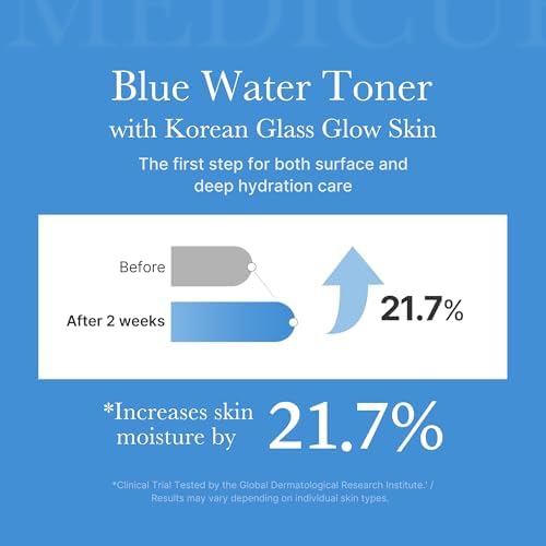 medicube Zero Pore Toner I Exfoliating & Hydrating Blue Bottle Water Toner with AHA, BHA, PHA, Niacinamide, and Panthenol | Korean Skin Care for Pores, Texture, and Moisture Care (8.45 fl. oz.)