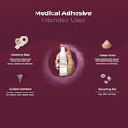 Skinister Medical Adhesive Remover for Skin | Wig, Ostomy, Tape, and Bandage Adhesive Remover | Silicone-Based, Hypoallergenic, Sting-Free | 4oz Spray