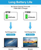 Mac Book Pro Charger-118W USB C Fast Charger Power Adapter Compatible with MacBook Pro/MacBook Air 16 15 14 13 Inch, M1 M2 M3 M4, New iPad Pro and All USB C Device, 6.6ft Charge Cable