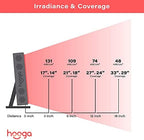 Hooga Red Light Therapy for Face and Body, Red Near Infrared Light with Timer and Stand. 60 Dual Chip LEDs. Flicker Free Clinical Grade Panel for Energy, Pain, Skin, Recovery, Performance. PRO300