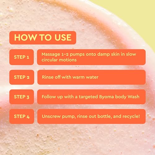 BYOMA Smoothing Body Polish - For Breakouts & Textured Skin - Exfoliating Body Scrub with PHA & Panthenol - Restores Skin Barrier & Soothes Inflammation - 6.8 fl oz