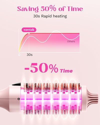 Wavytalk Thermal Brush, Blowout Boost 1.5 inch Heated Round Brush for Blowout Look, Dual Voltage, Pink, Sakura, Tourmaline Ceramic, Negative Ion Technology, 5 Temperature Settings, Less Damage
