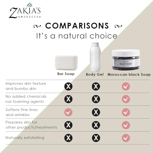 Zakia's Morocco Black Soap (Beldi Soap) with Amber Musk - 100% natural Moroccan Black Soap, Body Scrub, Pure & Natural, Purifying, Cleansing, exfoliating for Hammam Ritual- 8.0 Oz / 226gr