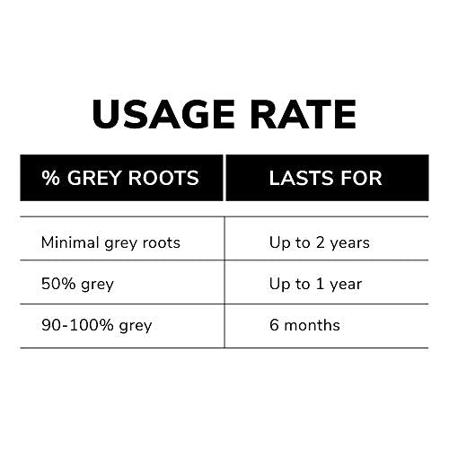 COLOR WOW Root Cover Up – Instant Grey Coverage and Highlight Touch-Up | Water and Sweat Resistant | No mess Award-Winning Formula