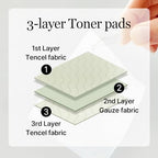 mixsoon Toner Pads Natural Ingredient extracts, Alcohol Free with Moisturizing for Sensitive Skin, Smooth Pads, Korean Glass Skincare