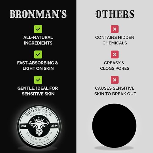 Beef Tallow Beard Butter for Men - 4oz - Hydrating Unscented Beard and Skin Balm with Shea Butter - Deeply Moisturizing Tallow