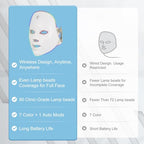 Red Light Mask For Face, 7-1 Colors Red Light Face Mask, Facial Mask Skincare At Home, Cordless, Portable and Rechargeable