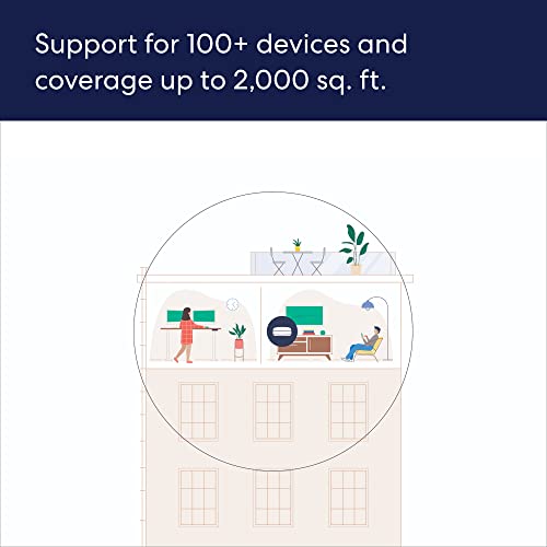 Amazon eero Pro 6E mesh wifi router - Supports internet plans up to 2.5 Gbps, Coverage up to 2,000 sq. ft., Connect 100+ devices, 1-pack