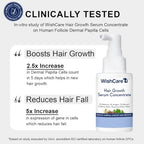 Hair Growth Serum Concentrate - Rosemary, 3% Redensyl, 4% Anagain, 2% Baicapil, Caffeine, Biotin, Plant Keratin & Rice Water