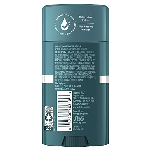 Gillette Intimate Pubic Anti-chafe Stick, Reduces Rubbing and Irritation, Pubic Anti-Chafing For Men, Easy Application, Dermatologist Tested (Pack of 2)