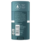 Gillette Intimate Pubic Anti-chafe Stick, Reduces Rubbing and Irritation, Pubic Anti-Chafing For Men, Easy Application, Dermatologist Tested (Pack of 2)