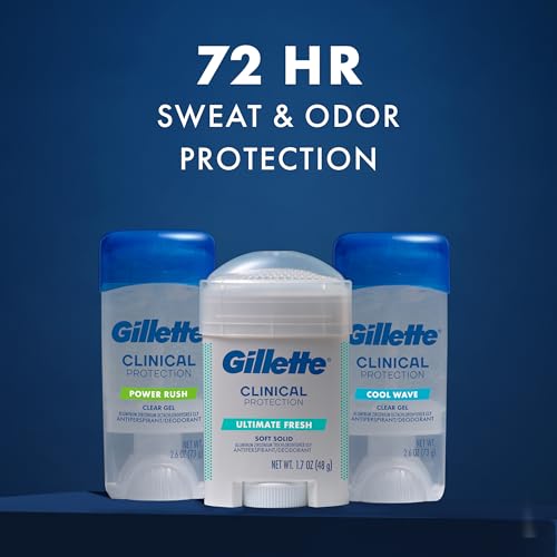 Gillette Clinical Antiperspirant and Deodorant for Men, 72hr Sweat & Odor Protection, Long Lasting Freshness, Anti-White Mark Technology, Clear Gel, Power Rush Scent, 2.6 oz