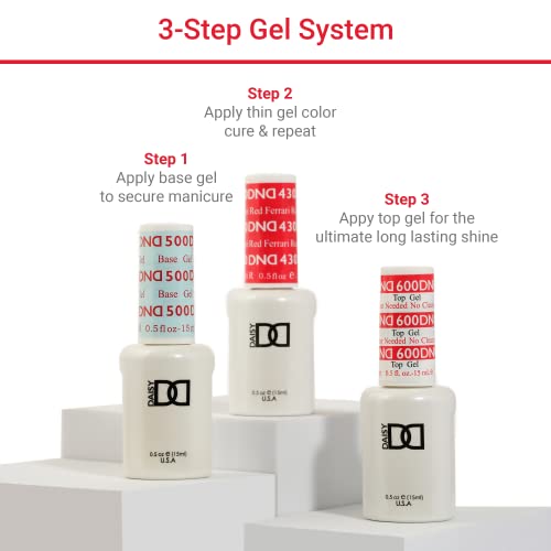 DND Gel Black Polish Set, UV/LED GelPolish and Air Dry Nail Lacquer, Matching Chip-Free Polish Duo, 0.5 Fl Oz Each