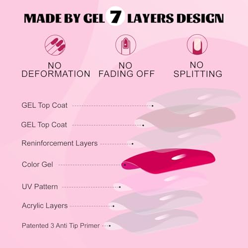 Press On Nails Red - Jofay Fashion Press On Nails Christmas Short Square for Gifts, Chrome Red Stick On Nails with Glue, Glossy Reusable Nail Tips in 16 Sizes - 32 Soft Gel Fake Nails Kit, Chrome Red