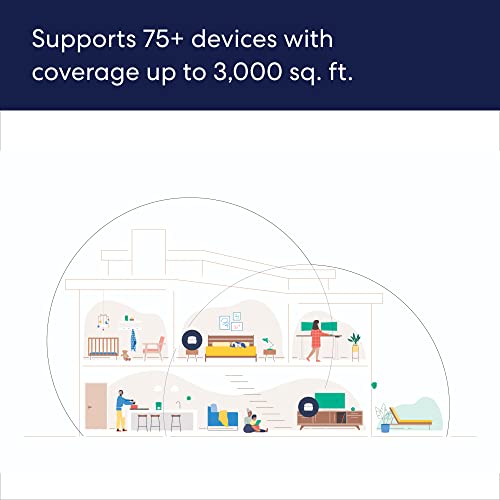 Amazon eero 6+ mesh wifi system - Supports internet plans up to a Gigabit, Coverage up to 3,000 sq. ft., Connect 75+ devices, 2-pack
