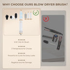 5 in 1 Upgrade Hair Dryer Brush Blow Dryer Brush, Air Curler Air Curling Wrap Styler, Detachable Hot Air Brush Negative Ion Curling Brush Iron, Hair Styling Tools for Drying Curling Straightening