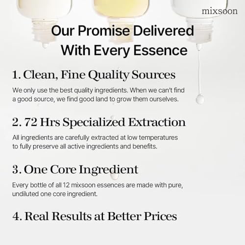 mixsoon Soondy Centella Asiatica Essence Instant Hydrating & Soothing Essence for Irritated, Sensitive Skin for Korean Skincare For Glass Skin-Jeju Island Cica Extracts (1.01 Fl. Oz.(Pack of 1))