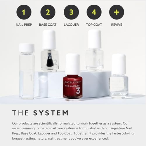 Dazzle Dry Mini Kit 4 Step System - Rapid Red, a classic true red. Full coverage cream. (5 Piece Kit / 5 Manicures)