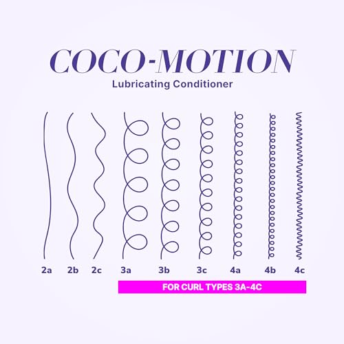 COLOR WOW Curl Wow Coco-motion Lubricating Conditioner – Weightless conditioner instantly moisturizes deep inside strands for silky-soft, bouncy, springy curls