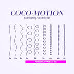COLOR WOW Curl Wow Coco-motion Lubricating Conditioner – Weightless conditioner instantly moisturizes deep inside strands for silky-soft, bouncy, springy curls