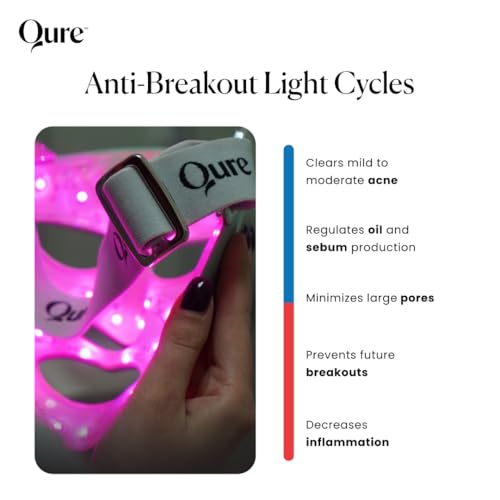 Qure LED Skin Care FDA Cleared LED Face Mask With 5 Different Modes - Red and Blue Light Therapy Face Mask In One Device with Customizable Settings, Treatments & Integrated Phone App for at Home Use