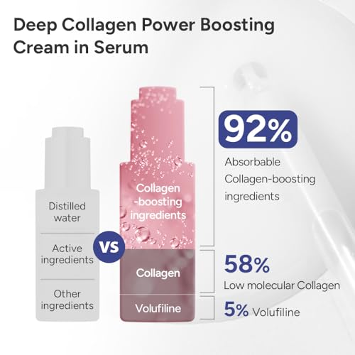 SUNGBOON EDITOR Korean Glass Skin Deep Collgen Boost Set | Valentine Day Gift | Real Collagen 2,160,000PPB for Elasticity | Hydrating Collagen Face Mask | Face Serum for Women | Korean Skin Care Set