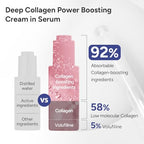 SUNGBOON EDITOR Korean Glass Skin Deep Collgen Boost Set | Valentine Day Gift | Real Collagen 2,160,000PPB for Elasticity | Hydrating Collagen Face Mask | Face Serum for Women | Korean Skin Care Set