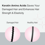 Moist Diane Hair Shampoo and Conditioner Set for Women& Men, Natural Keratin Protein Haircare, Japanese Hydrating Moisturizing Hair& Scalp Hair Care Set, Silicone & Sulfate Free, Extra Night Repair
