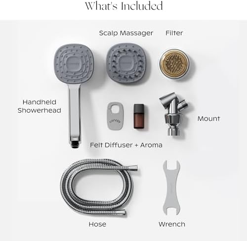 Canopy Handheld Filtered Shower Head & Scalp Massager - High Pressure Shower Head Filter for Hard Water - Reduce Impurities for Healthier Scalp, Skin & Hair - Hair Growth - Black