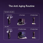 Caudalie Premier Cru Anti-Aging Cream Moisturizer, Refillable - 50 ml
