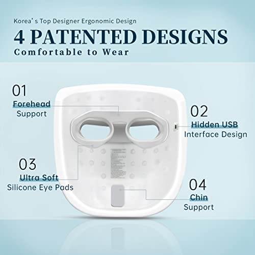 GYH 8-Color LED Face Mask Light Therapy, Red Light Therapy for Face, FSA/HSA Eligible, Wireless High Dose Green, Blue, Infrared Light Therapy Mask for Skin Care & Anti-aging, Cloud-SSS (RB-080)