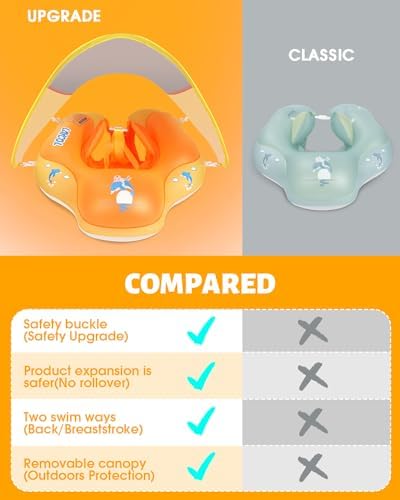 LAYCOL Baby Swimming Float Inflatable Baby Pool Float Ring with Sun Protection Canopy,add Tail no flip Over for Age of 3-36 Months