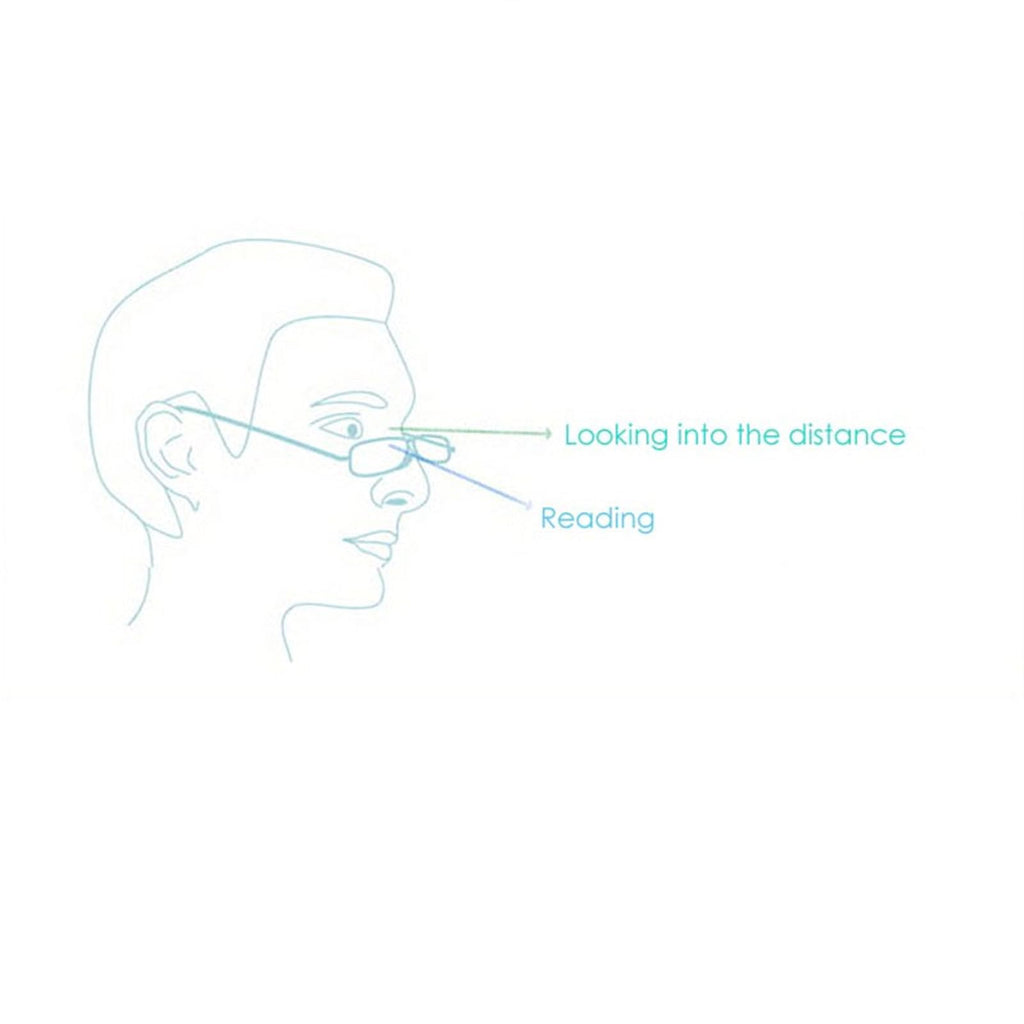 Kerecsen Half Frame Reading Glasses for Men & Women, Lightweight Comfort-Fit Design with Spring Hinges (5Black, 2.00)
