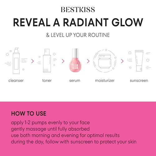 Dark Spot Remover for Face: 3% Watermelon 3% Niacinamide 5% Witch Hazel Dark Spot Correcting Glow Serum with Aloe Vera Centella Asiatica Hyaluronic Acid - Paraben Fragrance Cruelty Free 30mL