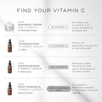 Medik8 C-Tetra - Brightening, Balancing, Plumping Daily Vitamin C Face Serum - Firms and Smooths Fine Lines and Wrinkles - With Squalane - 1.0 oz