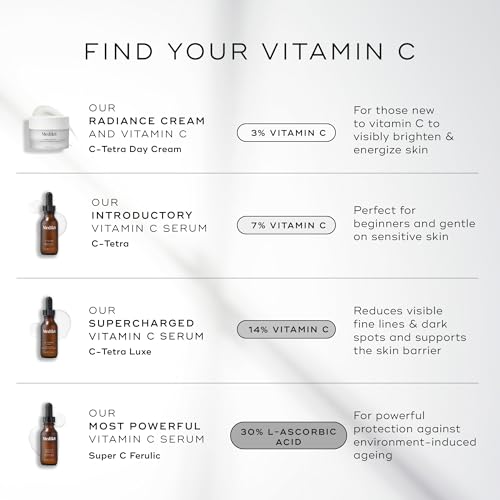 Medik8 C-Tetra Day Cream - Lipid Vitamin C Face Cream - Hydrates, Smoothens and Brightens - Luminous and Lightweight Face Moisturizer - 1.7 oz