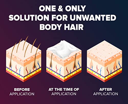 Epify Intimate Hair Removal Cream for Men and Women - Pubic, Bikini Line, Sensitive Areas - 8.45 Fl Oz