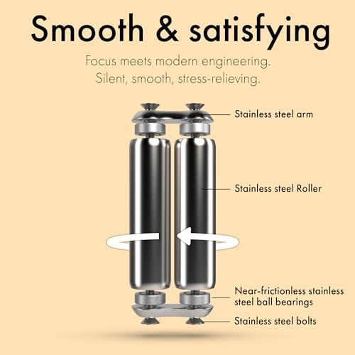 ONO Roller - Handheld Fidget Toy for Adults | Help Relieve Stress, Anxiety, Tension | Promotes Focus, Clarity | Compact, Portable Design | Stainless Steel Junior Size