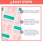 Patchology Rosé Fingers Renewing Hand Mask - Strawberry-Scented Moisturizing Gloves with Shea Butter for Dry & Cracked Hands, Repairing Hand Treatment for Baby Soft Skin, Self-Care Essential - 1 Pair