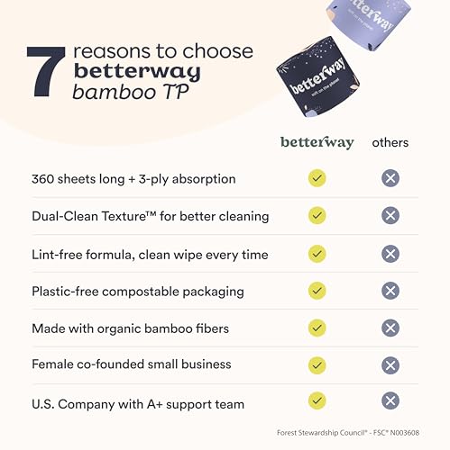 Betterway Bamboo Toilet Paper 3 Ply - Sustainable Toilet Tissue - 12 Long-Lasting Rolls & 360 Sheets Per Roll - Septic Safe - Organic, Plastic & PFAS Free - FSC Certified
