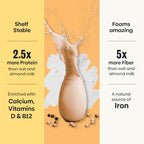 Supernut Milk French Vanilla 2 Pack | 42% DV Vitamin B12 | 2.5x More Protein than Oat & Almond Milk | Vitamin D Fortified | Plant-Based, Vegan, Non-Dairy 33.8 Fl Oz